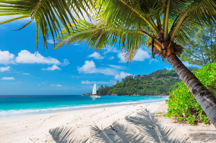 Jamaica Travel | Keytours Vacations