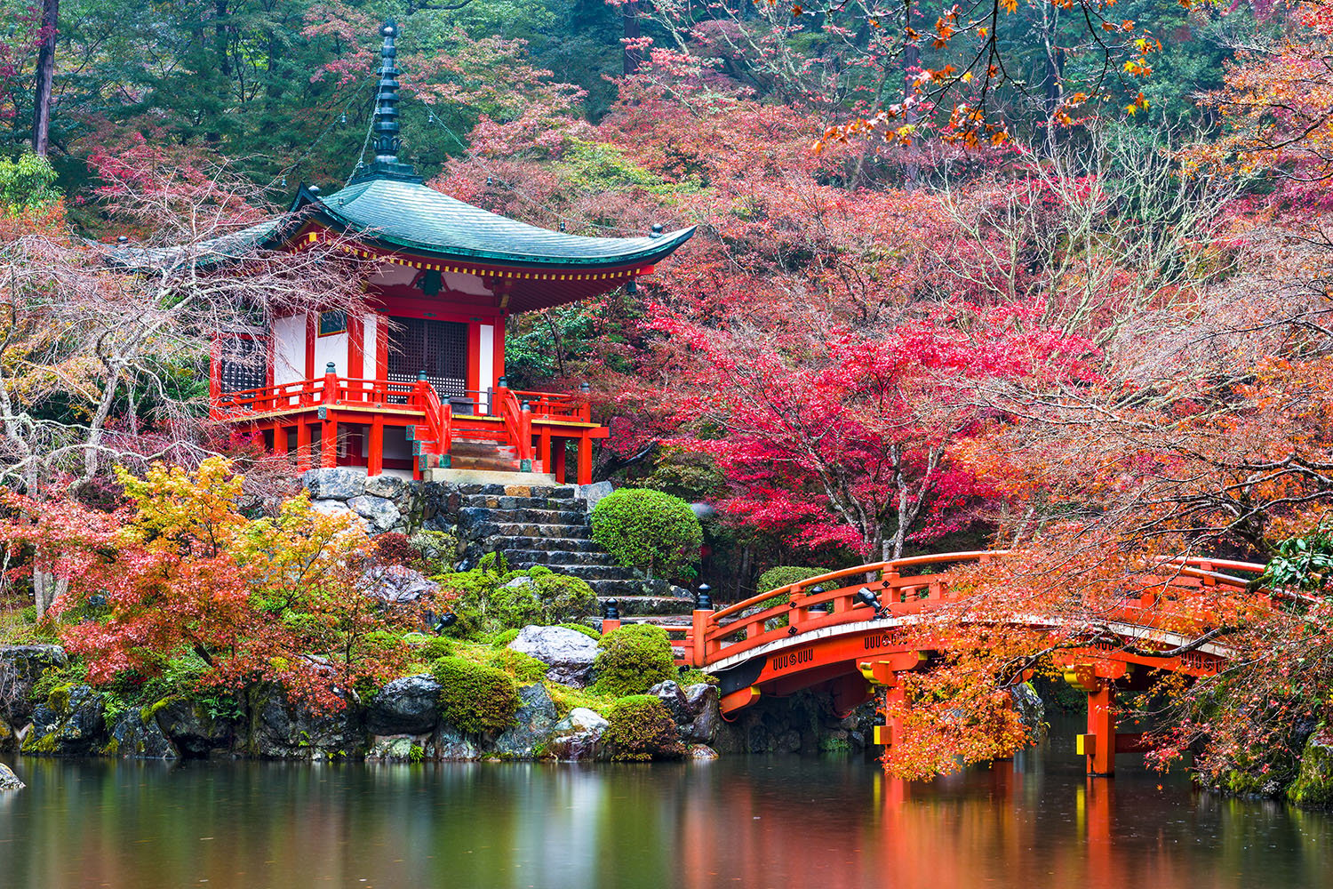 kyoto daigo ji temple shutterstock_472146151 1500x1000