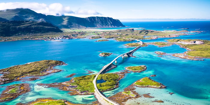 norway  | 22 Places to Travel in 2022 | Keytours Vacations