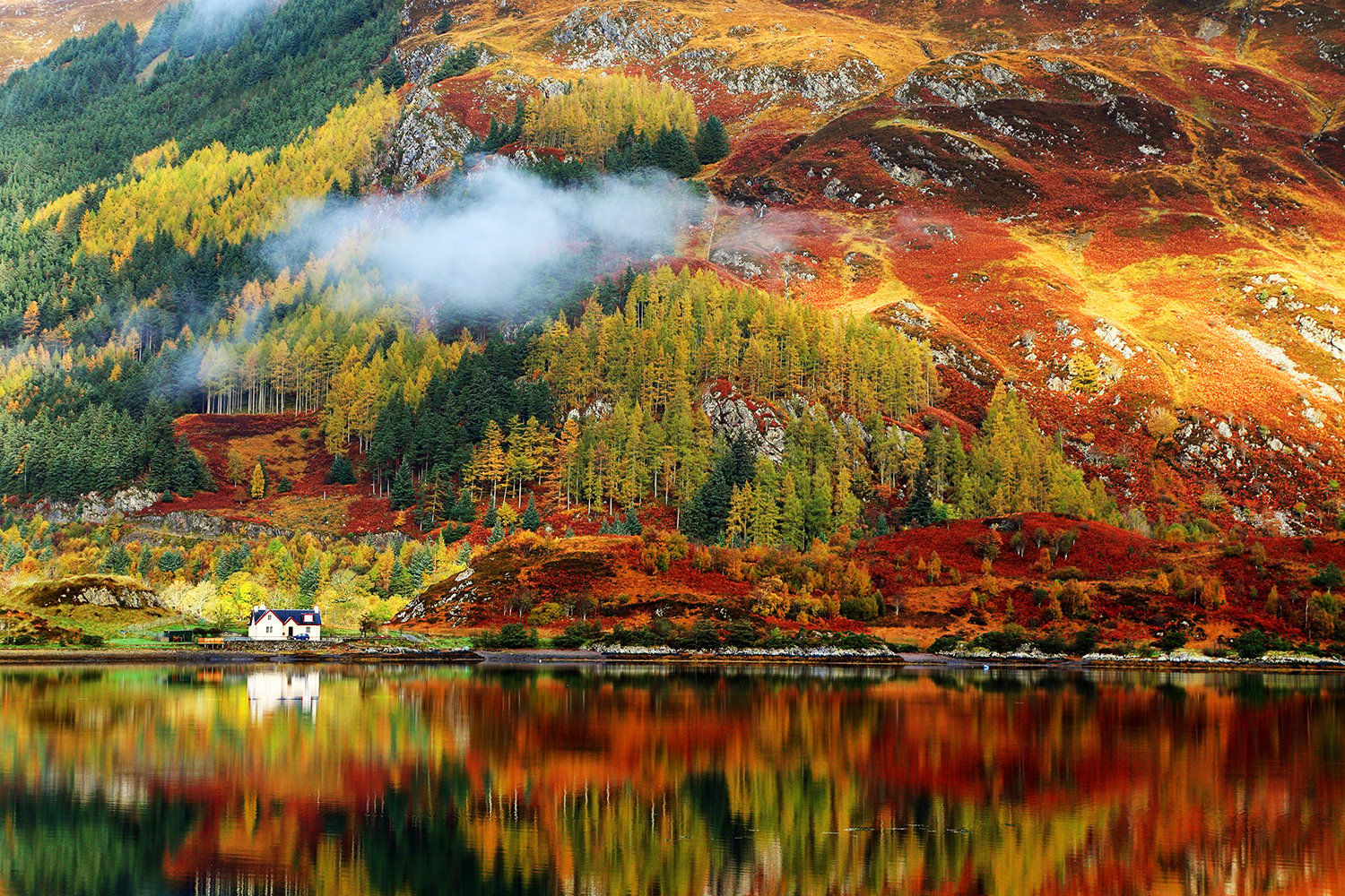 AutumnScotland