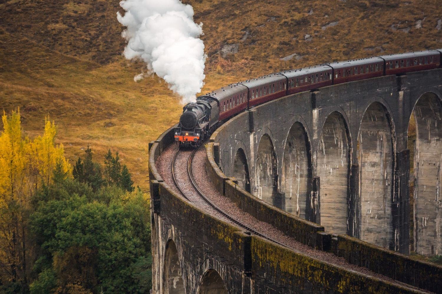 The West Highland Line (Scotland)