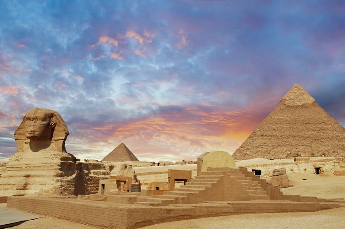 Egypt Travel package | Keytours Vacations
